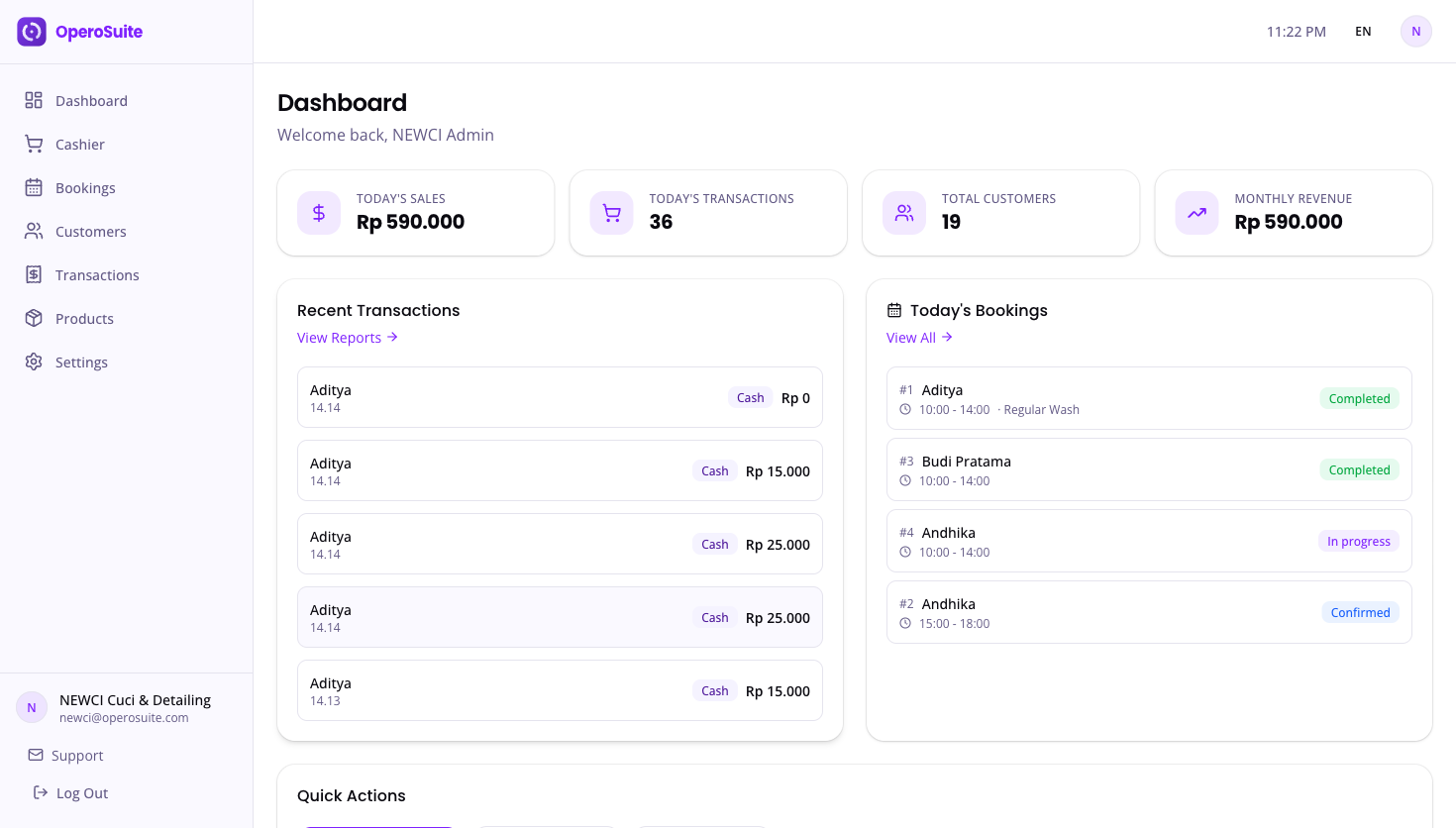OperoSuite Dashboard
